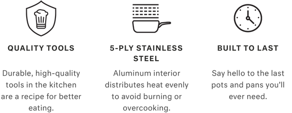 quality tools, 5-ply stainless steel, built to last
